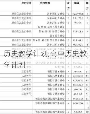 历史教学计划,高中历史教学计划