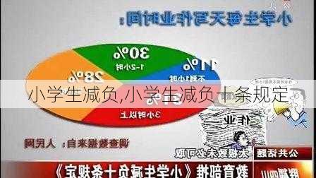 小学生减负,小学生减负十条规定