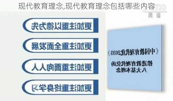 现代教育理念,现代教育理念包括哪些内容