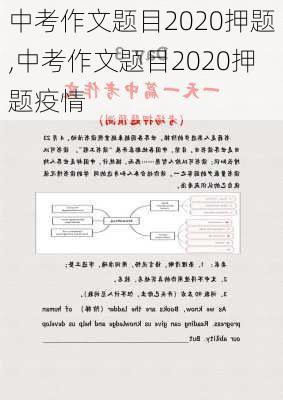 中考作文题目2020押题,中考作文题目2020押题疫情