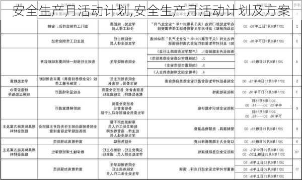 安全生产月活动计划,安全生产月活动计划及方案