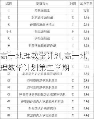 高一地理教学计划,高一地理教学计划第二学期