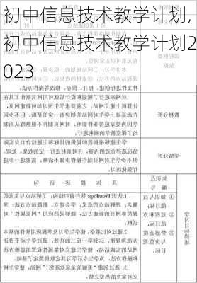 初中信息技术教学计划,初中信息技术教学计划2023