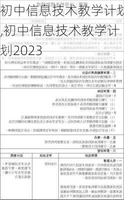 初中信息技术教学计划,初中信息技术教学计划2023