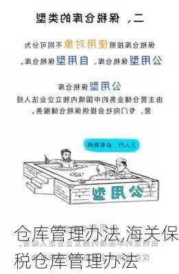 仓库管理办法,海关保税仓库管理办法