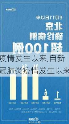 疫情发生以来,自新冠肺炎疫情发生以来