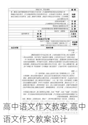 高中语文作文教案,高中语文作文教案设计