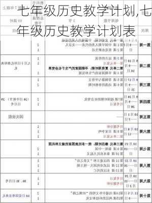 七年级历史教学计划,七年级历史教学计划表