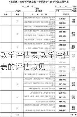 教学评估表,教学评估表的评估意见