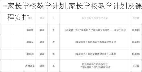 家长学校教学计划,家长学校教学计划及课程安排