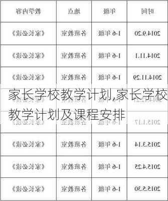 家长学校教学计划,家长学校教学计划及课程安排