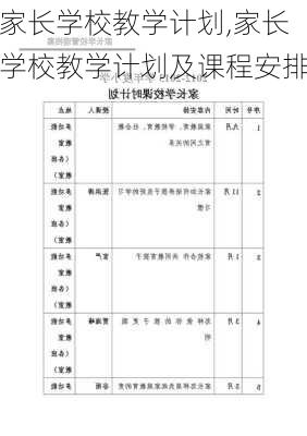 家长学校教学计划,家长学校教学计划及课程安排