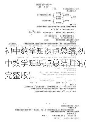 初中数学知识点总结,初中数学知识点总结归纳(完整版)