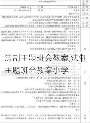 法制主题班会教案,法制主题班会教案小学