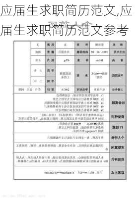 应届生求职简历范文,应届生求职简历范文参考