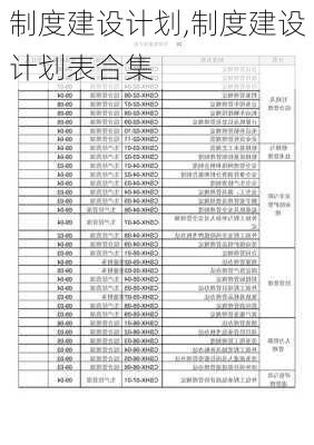 制度建设计划,制度建设计划表合集