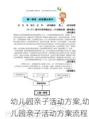 幼儿园亲子活动方案,幼儿园亲子活动方案流程