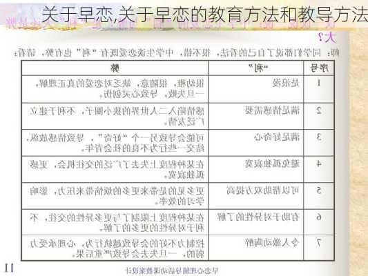 关于早恋,关于早恋的教育方法和教导方法