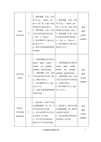 小学三年级英语上册教学计划,小学三年级英语上册教学计划人教版