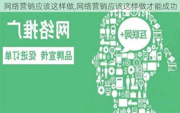 网络营销应该这样做,网络营销应该这样做才能成功