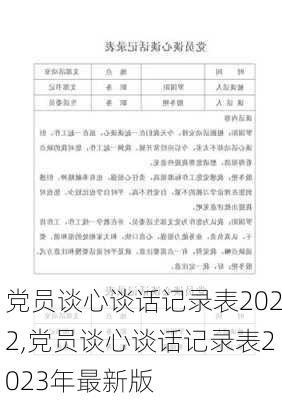 党员谈心谈话记录表2022,党员谈心谈话记录表2023年最新版