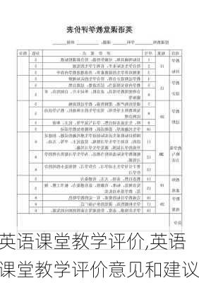 英语课堂教学评价,英语课堂教学评价意见和建议