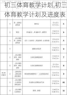 初三体育教学计划,初三体育教学计划及进度表