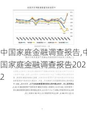 中国家庭金融调查报告,中国家庭金融调查报告2022