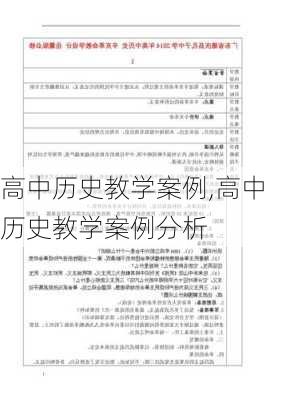 高中历史教学案例,高中历史教学案例分析