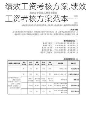 绩效工资考核方案,绩效工资考核方案范本