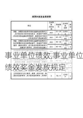 事业单位绩效,事业单位绩效奖金发放规定