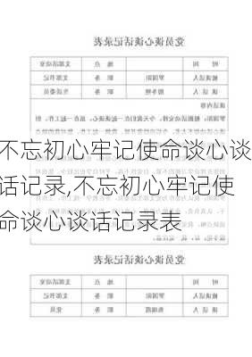 不忘初心牢记使命谈心谈话记录,不忘初心牢记使命谈心谈话记录表