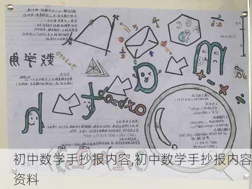 初中数学手抄报内容,初中数学手抄报内容资料