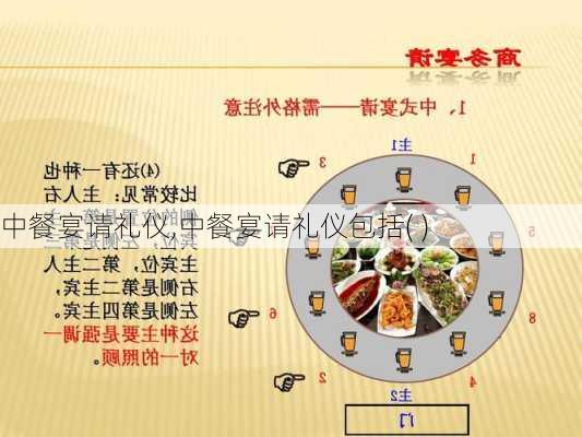 中餐宴请礼仪,中餐宴请礼仪包括( )