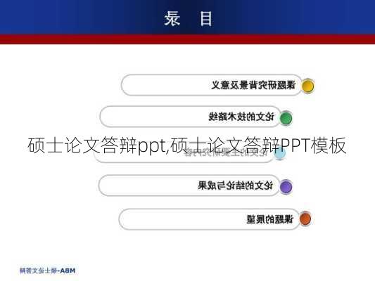 硕士论文答辩ppt,硕士论文答辩PPT模板