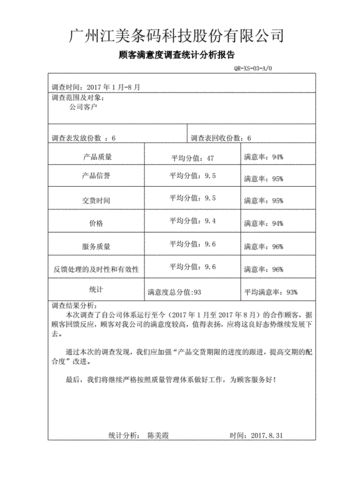 满意度调查报告,满意度调查报告模板