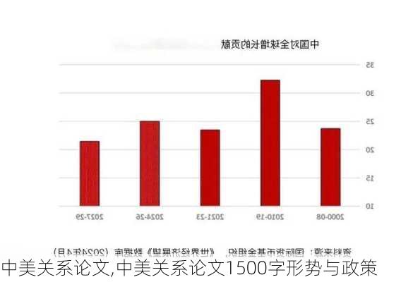 中美关系论文,中美关系论文1500字形势与政策