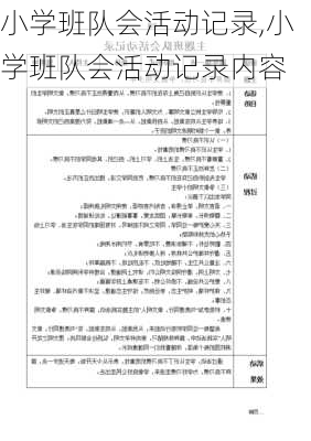 小学班队会活动记录,小学班队会活动记录内容