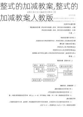 整式的加减教案,整式的加减教案人教版