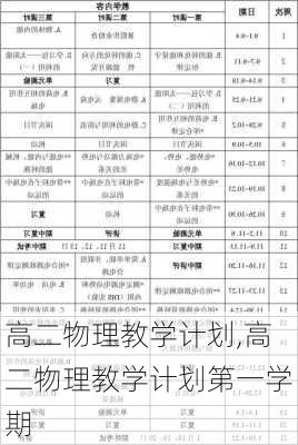 高二物理教学计划,高二物理教学计划第一学期