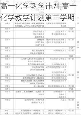 高一化学教学计划,高一化学教学计划第二学期