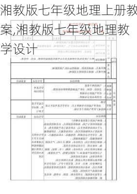 湘教版七年级地理上册教案,湘教版七年级地理教学设计