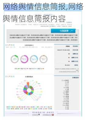 网络舆情信息简报,网络舆情信息简报内容