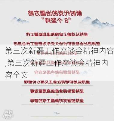 第三次新疆工作座谈会精神内容,第三次新疆工作座谈会精神内容全文