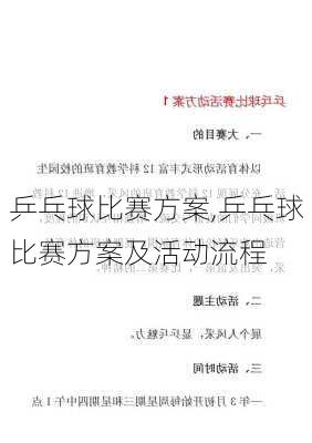 乒乓球比赛方案,乒乓球比赛方案及活动流程