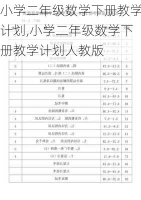 小学二年级数学下册教学计划,小学二年级数学下册教学计划人教版