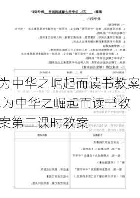 为中华之崛起而读书教案,为中华之崛起而读书教案第二课时教案