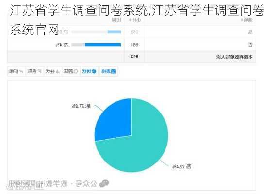 江苏省学生调查问卷系统,江苏省学生调查问卷系统官网