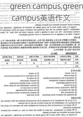 green campus,green campus英语作文