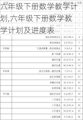 六年级下册数学教学计划,六年级下册数学教学计划及进度表